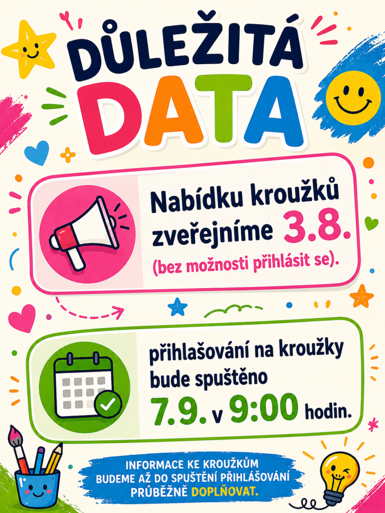 DŮLEŽITÁ DATA u nás v domečku